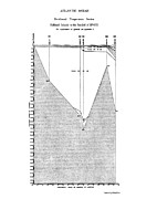 Meridional Temperature Section Photograph by Science Photo Library