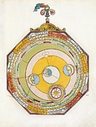 Moon Wheel Chart Photograph by Science Photo Library