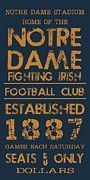 Notre Dame Stadium Sign Digital Art by Jaime Friedman