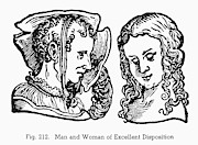 Physiognomy, C1533 Painting by Granger