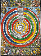 Ptolemaic Universe, 1537 Photograph by Granger