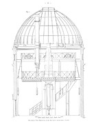Radcliffe Observatory Telescope Photograph by Science Photo Library