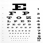 Eye Doctor Office Posters for Sale