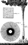 Ben Franklin's Water-spouts And Whirlwinds Photograph by Science Source