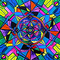 Activating Potential Painting by Teal Eye Print Store Activating Potential Painting by Teal Eye Print Store