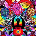 Meditation Aid Painting by Teal Eye Print Store Meditation Aid Painting by Teal Eye Print Store