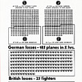 Poster Battle Of Britain by Granger Poster Battle Of Britain by Granger