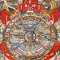 Wheel of life or wheel of Samsara Painting by Unknown Wheel of life or wheel of Samsara Painting by Unknown
