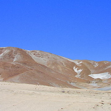 Peru Scenery