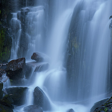 Waterfalls and Streams