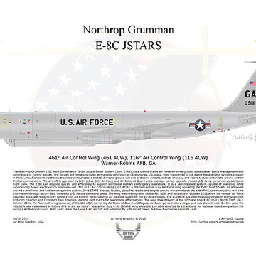E-8C Joint STARS
