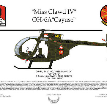 Helicopter Profile Artwork