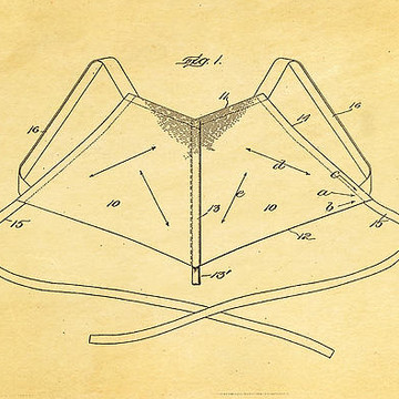 Patent Art - Clothing - Apparel - Shoes