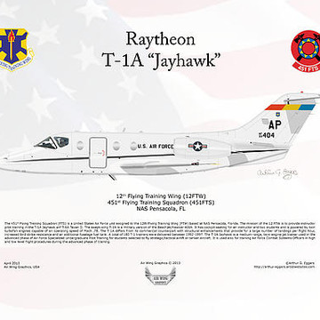 T-1A Jayhawk