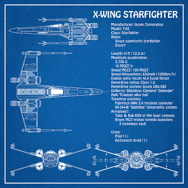 https://images.fineartamerica.com/images/artworkimages/medium/1/1-diagram-illustration-for-the-t-65-x-wing-starfighter-toy-figurine-from-star-wars-with-technical-data-jose-elias-sofia-pereira.jpg