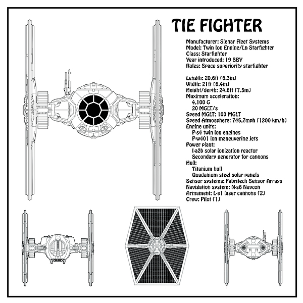 diagram illustration for the tie fighter from star wars with technical data information greeting card for sale by stockphotosart com