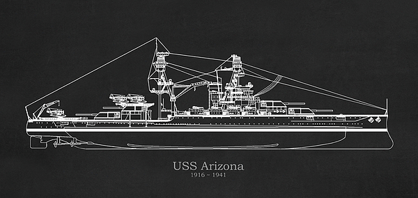 USS Arizona ship plans. Beach Towel for Sale by StockPhotosArt Com