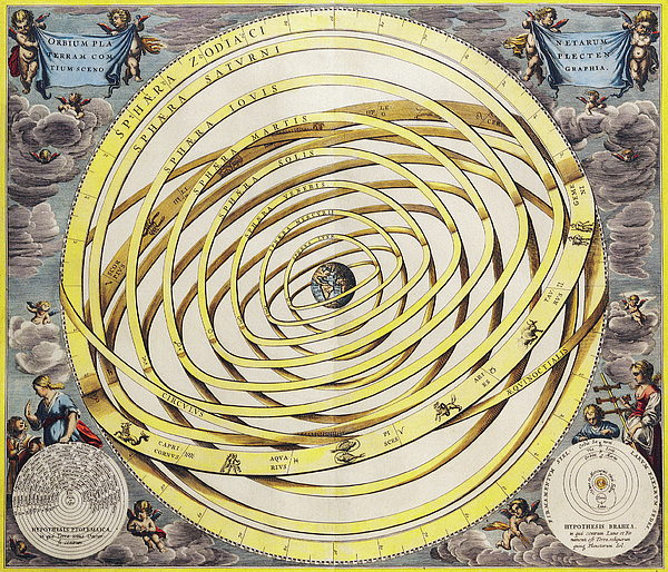 Ptolemy's Geocentric System Parchment Vignette Print -  Portugal