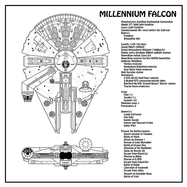 Diagram Illustration For The Millennium Falcon From Star Wars With Technical Data Information Weekender Tote Bag
