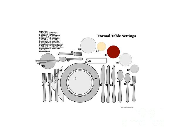 Formal Table Settings Digital Art