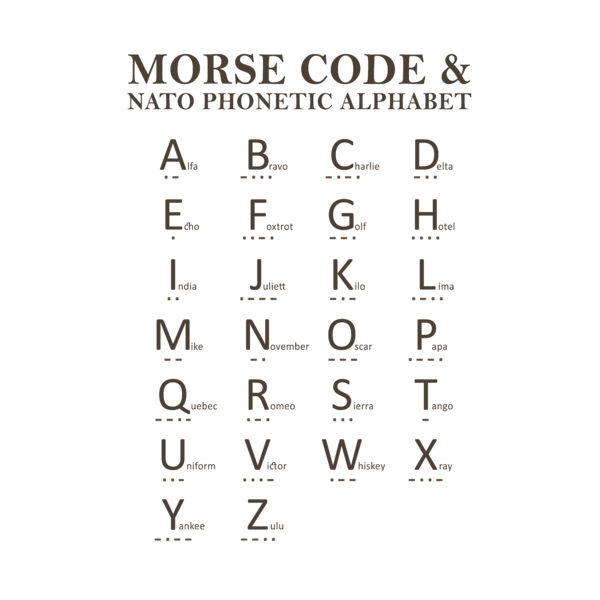 Morse Code And The Phonetic Alphabet Greeting Card By Mark Rogan ...