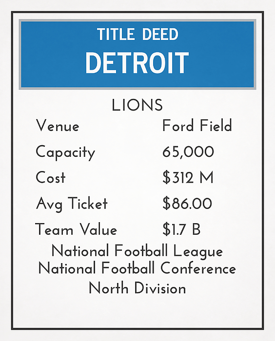 Detroit Lions Team Art Metal Print by Joe Hamilton - Fine Art America