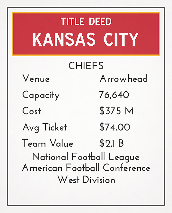 My Nfl Kansas City Chiefs Monopoly Card Greeting Card by Joe Hamilton