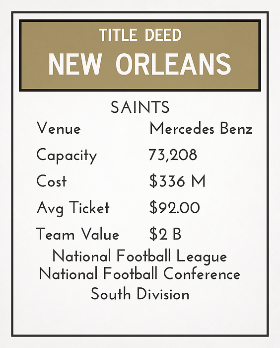 New Orleans Saints Game Ticket Gift Voucher