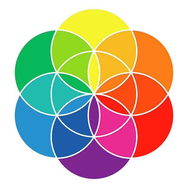 Rainbow colored Seed of Life and Color wheel Yoga Mat by Peter Hermes  Furian - Fine Art America