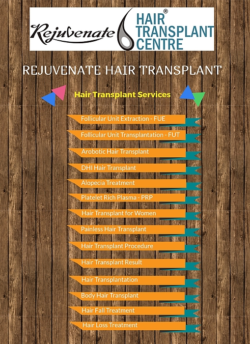 Services of Rejuvenate Hair Transplant Centre Throw Pillow by Rejuvenate -  Fine Art America