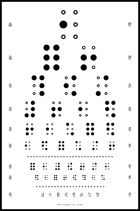 Snellen Chart - Full alphabet Art Print by Martin Krzywinski
