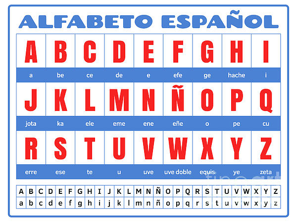 Spanish Alphabet Kids T-Shirt for Sale by DigitalPixel
