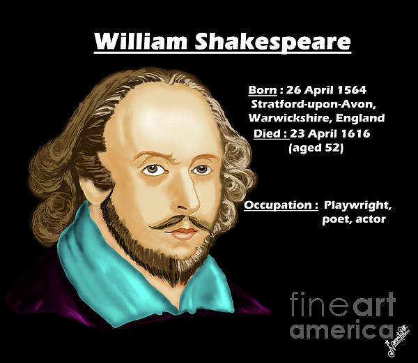The William Shakespeare Digital Art
