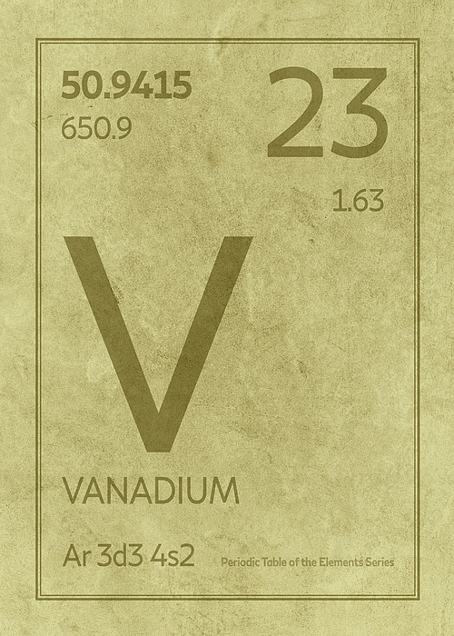 vanadium atom periodic table