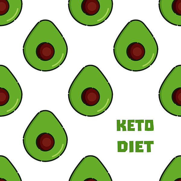 Keto Ketogenic Diet Low Carb Gift Low Calories Poster for Sale by