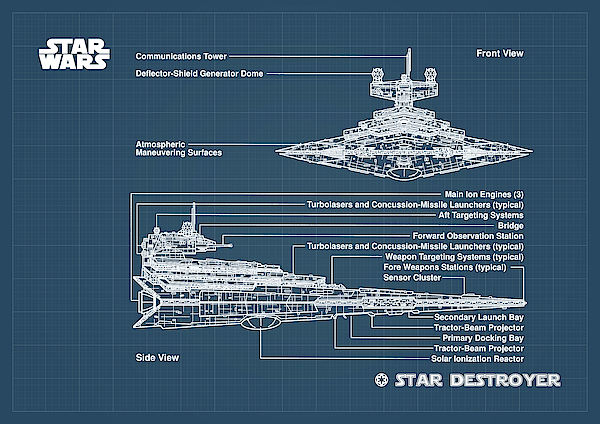 https://images.fineartamerica.com/images/artworkimages/medium/2/1-star-destroyer-blueprint-denny-h.jpg