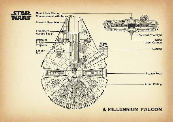 Star Wars Ships Blueprints Soft Tea Towel Kitchen Towel Star 