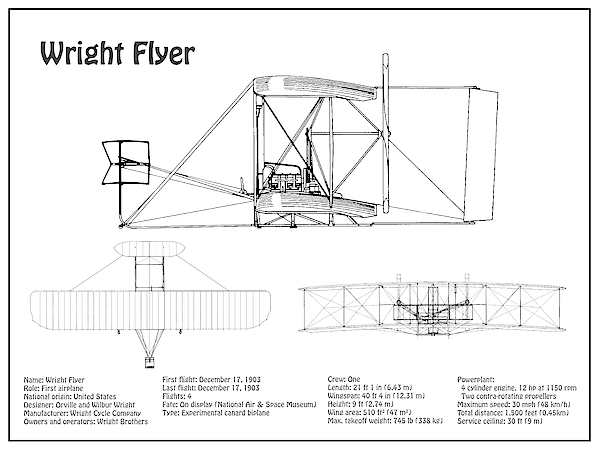 T-shirt Wright Brothers Engine schematic aviation Wright Flyer blueprints
