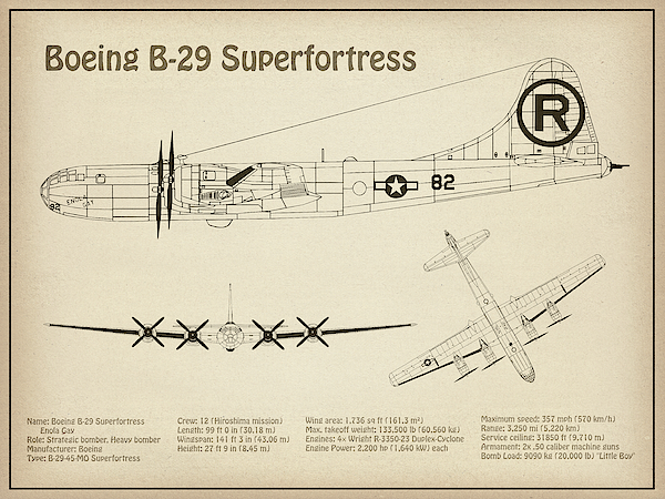 b 29 bomber enola gay