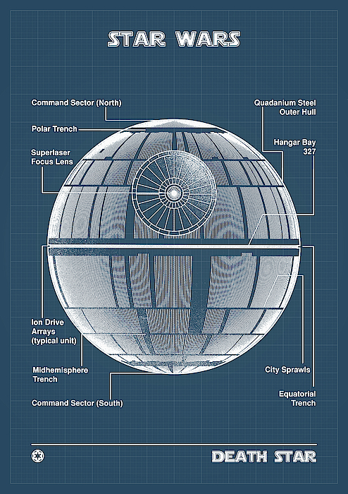 Star Wars Ship Blueprint Mug