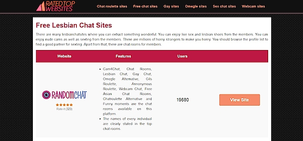 free gay chat websites