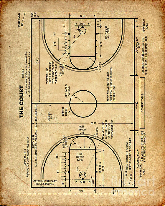 colored basketball court diagram