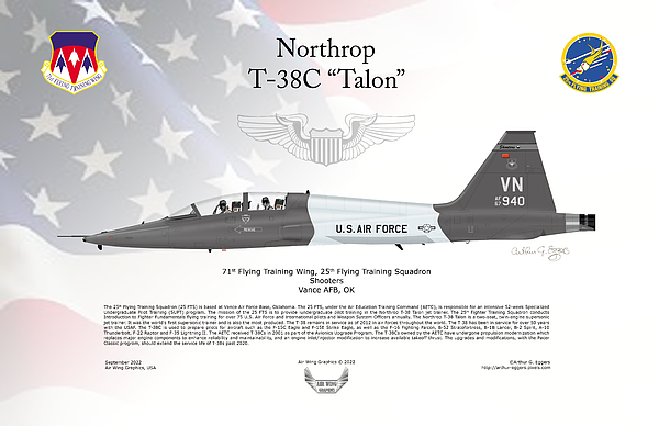 Northrop T-38C Talon FLAG BACKGROUND #4 Zip Pouch by Arthur Northrop T-38C Talon FLAG BACKGROUND #4 Zip Pouch by Arthur