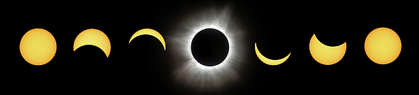 Norberto Nunes - 2024 Eclipse Sequence