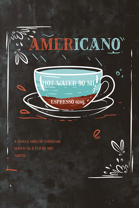 https://images.fineartamerica.com/images/artworkimages/medium/3/americano-coffeeshop-coffee-bean-barista-espresso-amango-design.jpg