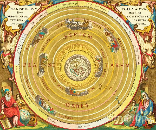 Andreas Cellarius - Claudius Ptolemy's geocentric model of the Universe ...