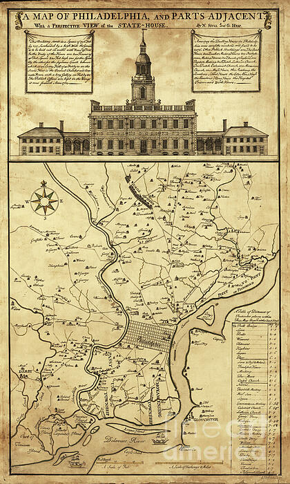 Best of Vintage - Antique map of Philadelphia with a view of the Independence Hall