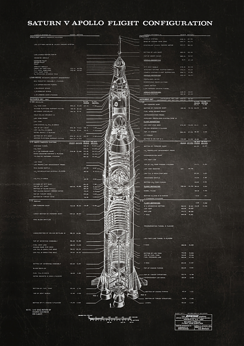 Apollo Saturn V Blueprint in High Resolution 80s Sticker by Hunter ...