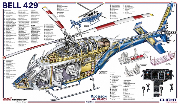 Aircraft Lover - Bell 429
