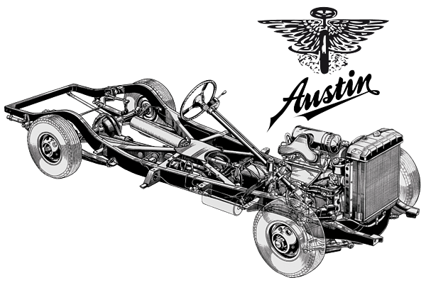 Princess auto jigsaw hotsell
